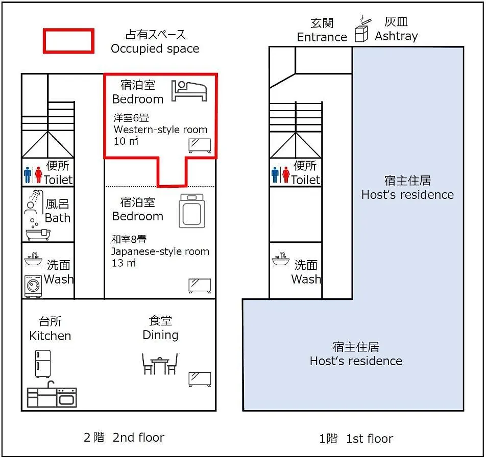 Guest House Nishimura - Vacation Stay 13436 Kyoto 0*,
